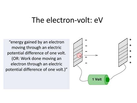 ev electron volt